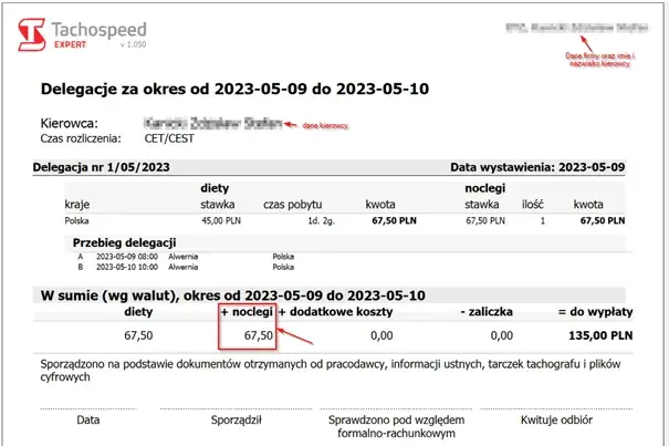 Ile wynosi ryczałt za nocleg w delegacji? Sprawdź aktualne stawki