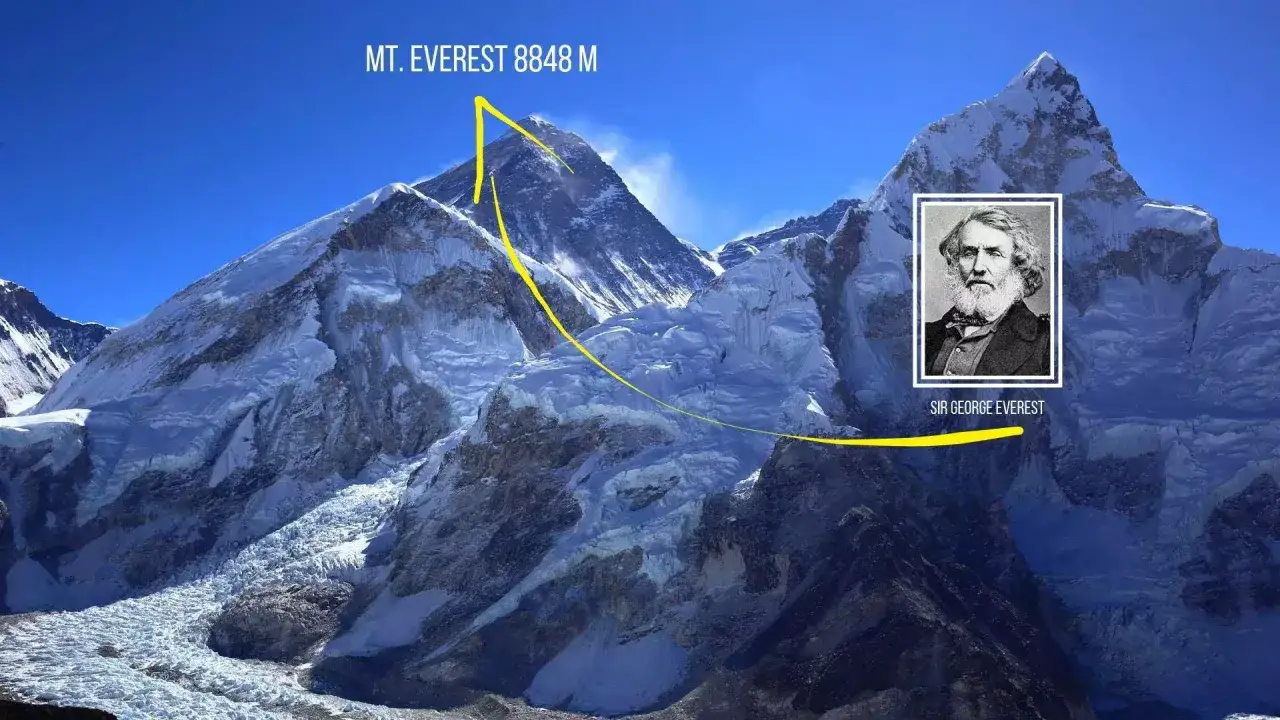 Zdjęcie W jakim kraju jest Mount Everest? Odkryj granice Nepalu i Chin